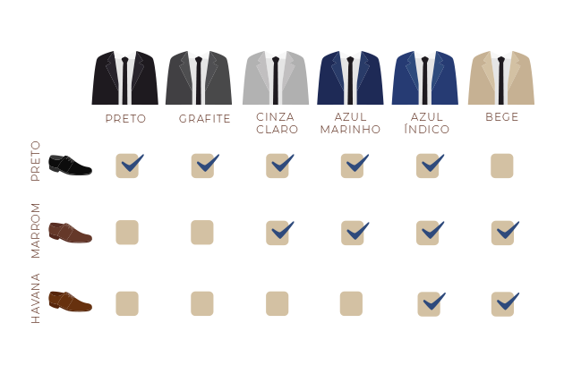 Como combinar o terno e o sapato Várias ilustrações de ternos e sapatos, e suas diferentes combinações
