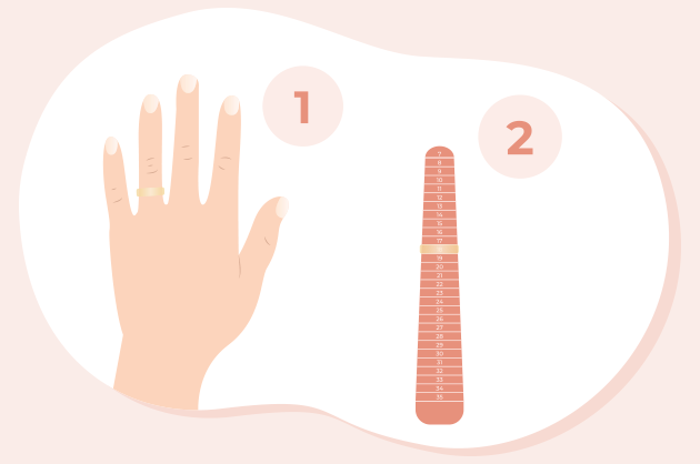 Ilustração de uma mão com aliança e depois a aliança no medidor, ensinando a medir o aro do anel. 