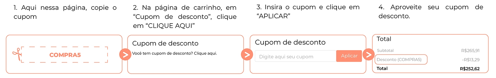 Cupom